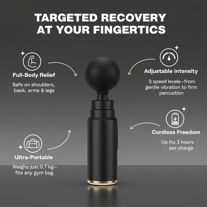 HyperX Deep Tissue Massage Gun